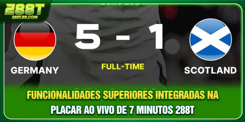 Funcionalidades superiores integradas na placar ao vivo de 7 minutos 288T