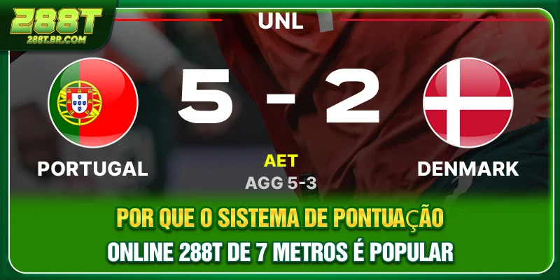 Por que o sistema de pontuação online 288T de 7 metros é popular?